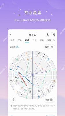 测测星座图1