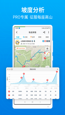 行者骑行图3
