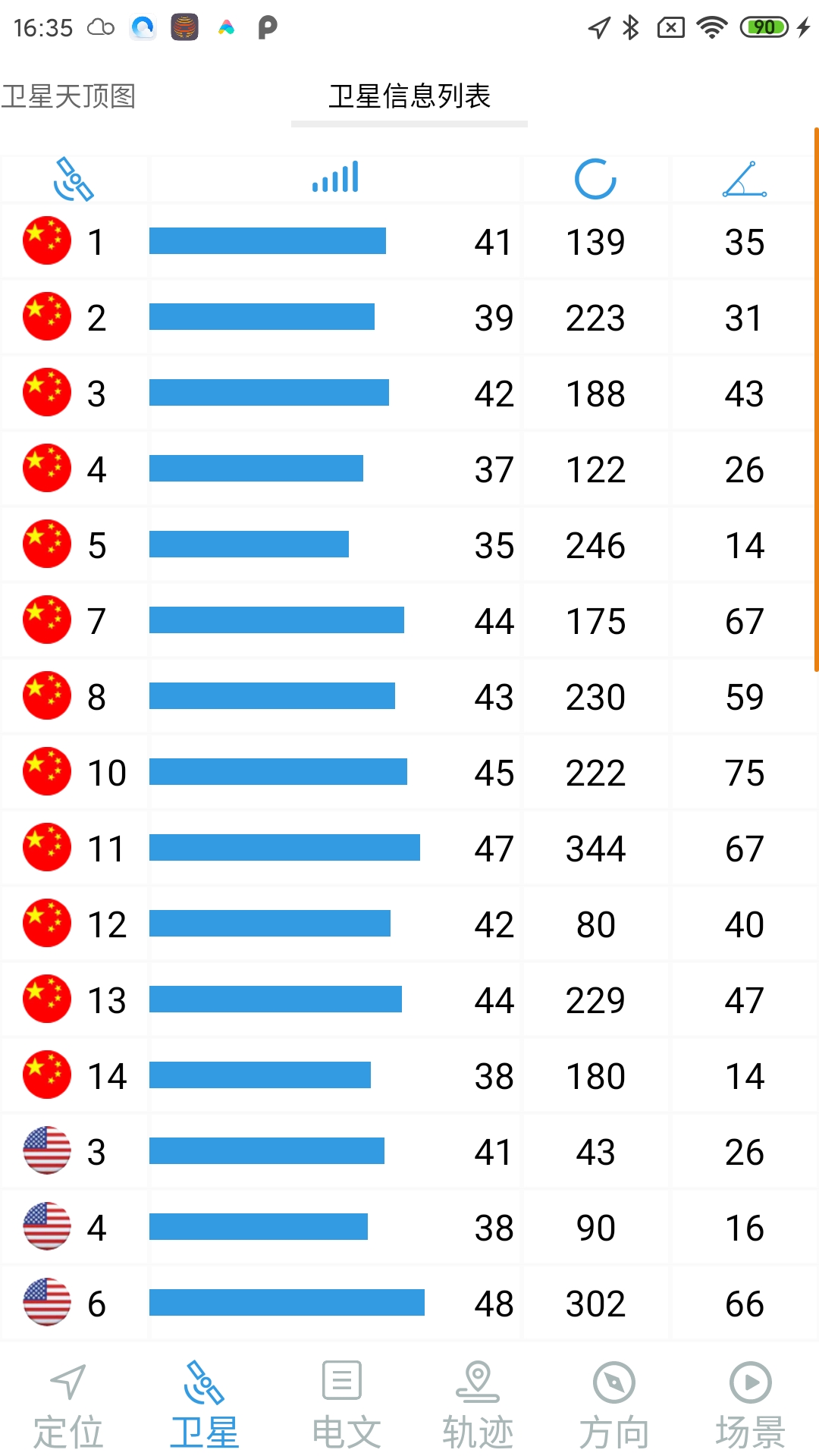 北斗伴图3