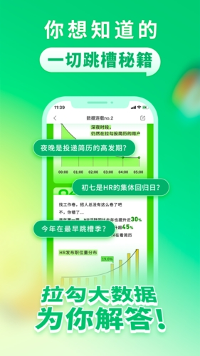 拉勾招聘图2