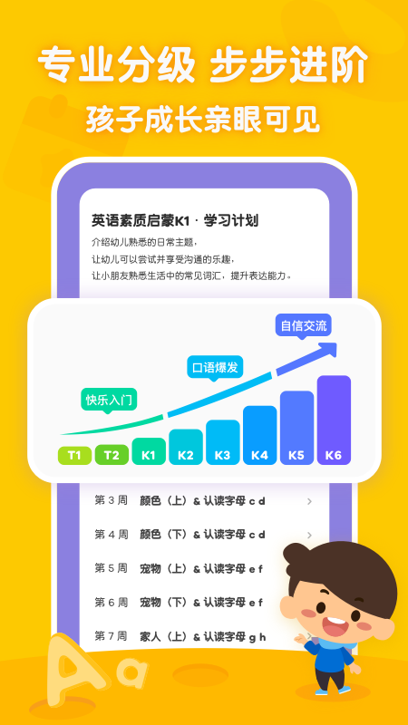 叽里呱啦学英语图3