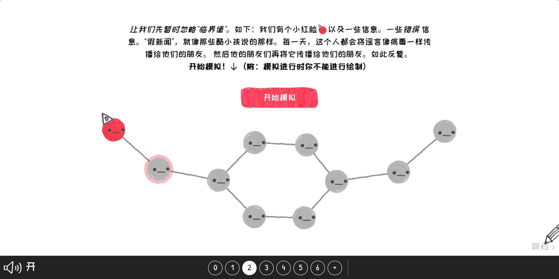 群体的智慧图1
