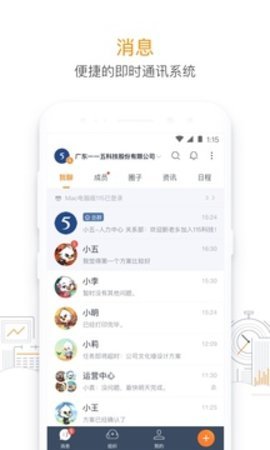 115管理图1