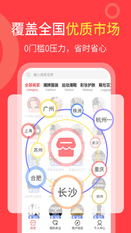 货源共享图4