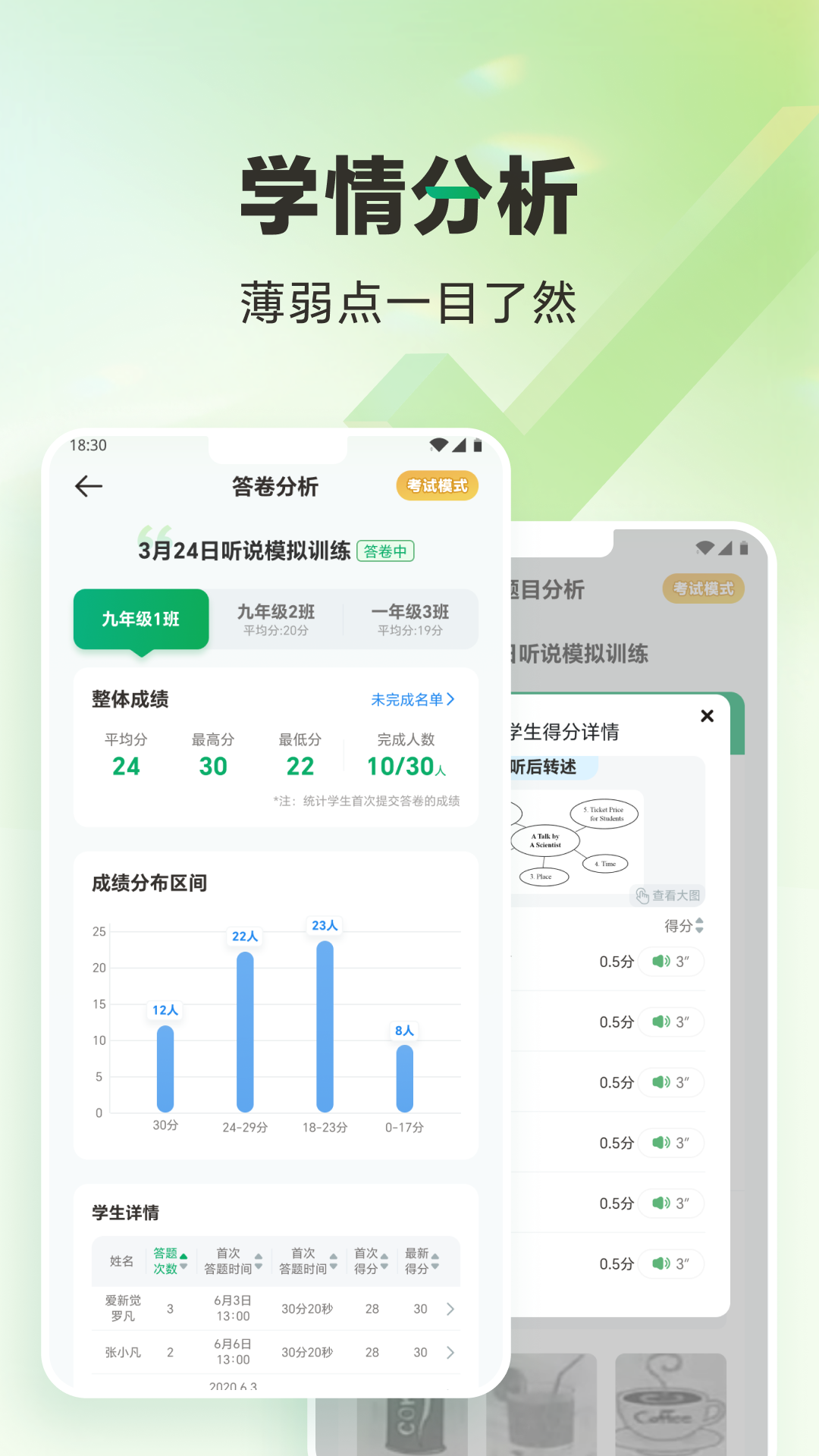 万唯中考图4