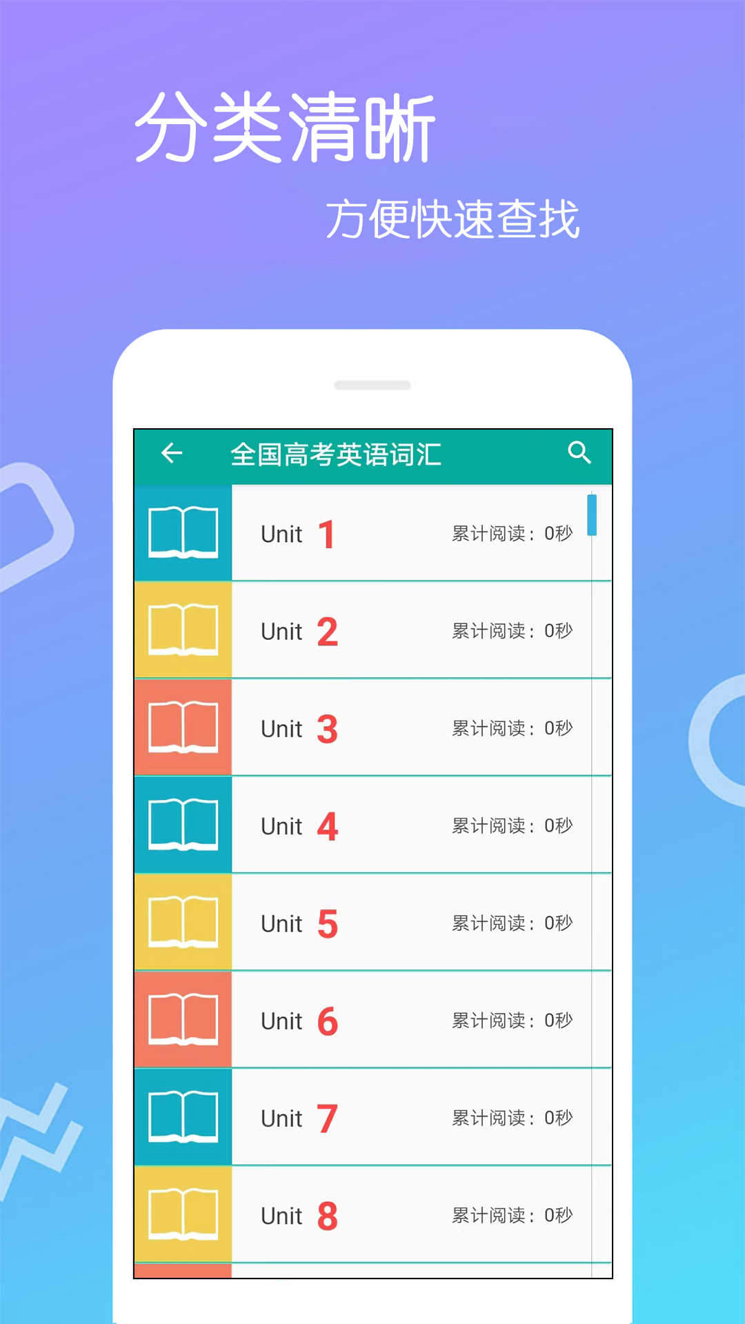 英语单词王图2