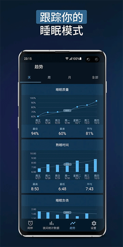 Sleepzy图4