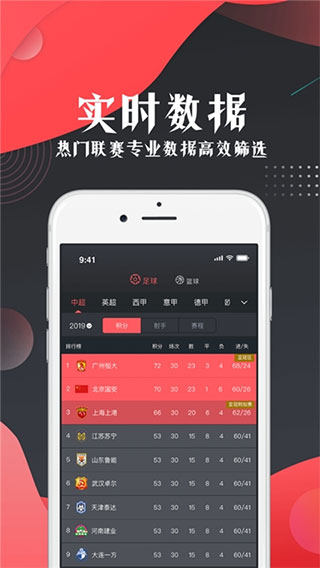 NBA看球宝图1