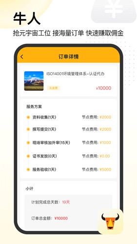 置牛图2