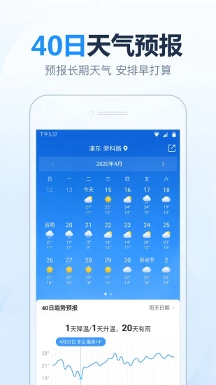 2345天气预报官方正版图3