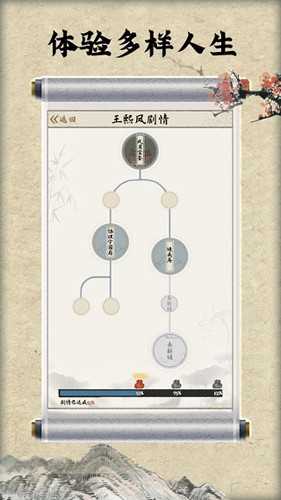 红楼梦人生游戏图4