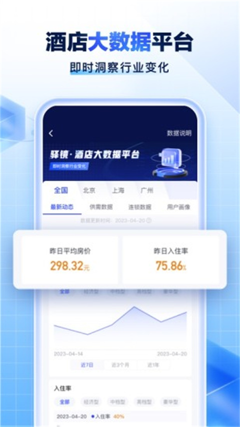 酒店之家转让平台图3