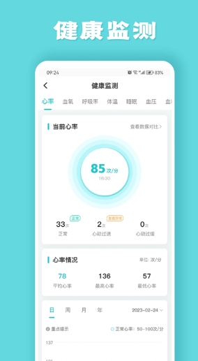 安瑜健康图1