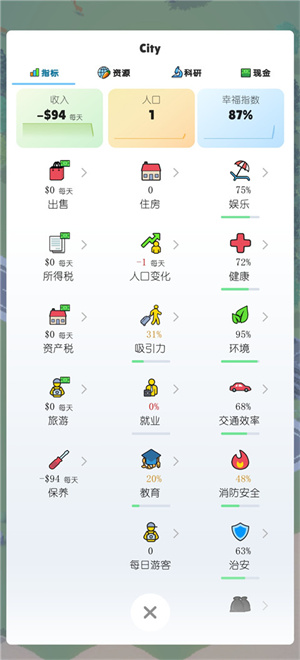 口袋城市2中文版图3