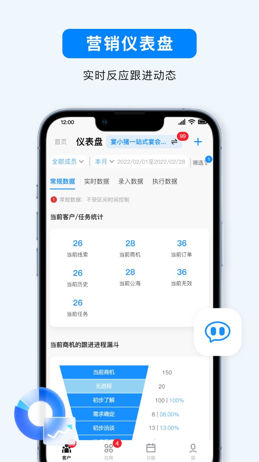 宴小猪图2
