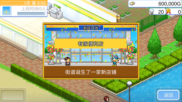 便利店开业日记图2
