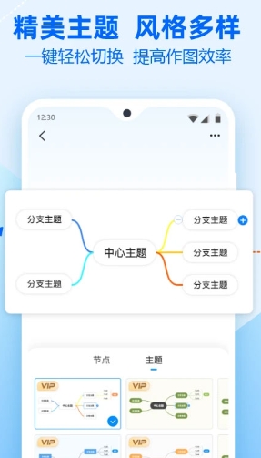 迅捷思维导图图2