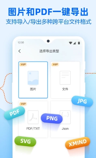 迅捷思维导图图3