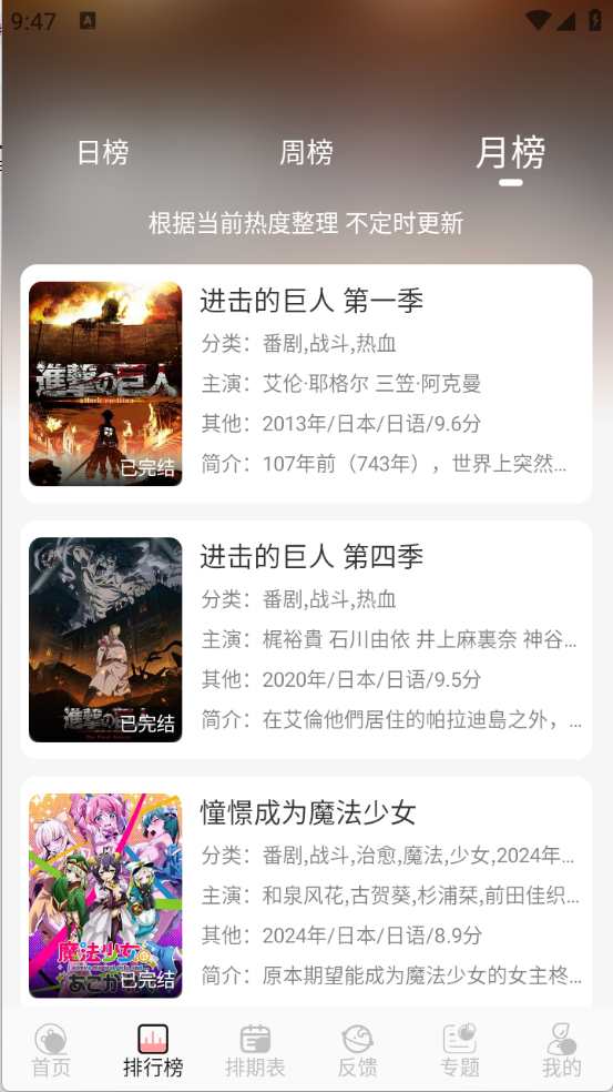 TrAni图1