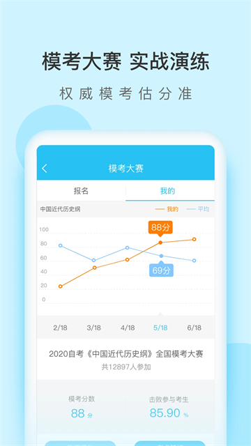 自考万题库图4