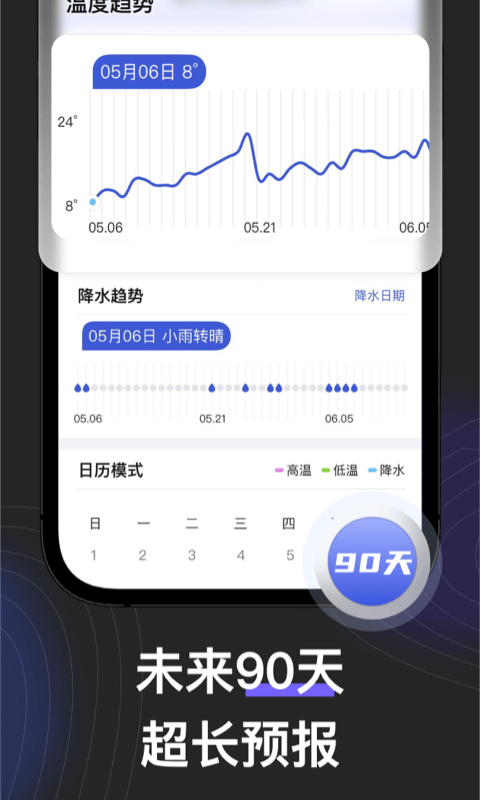 看天图4