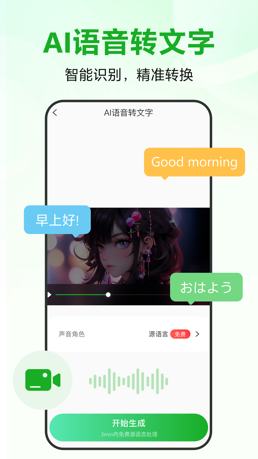 录咖图1