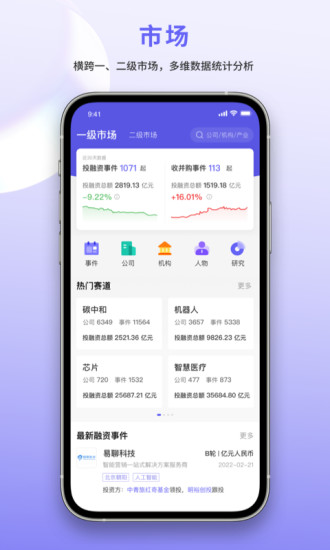 睿兽分析图4