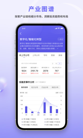 睿兽分析图3
