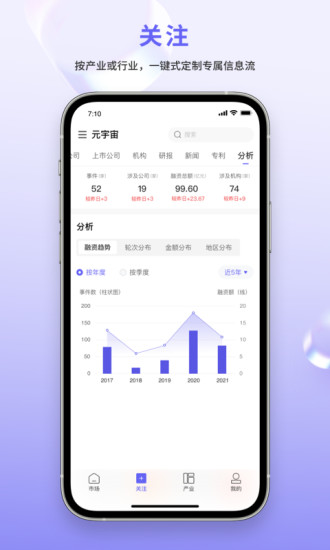 睿兽分析图2