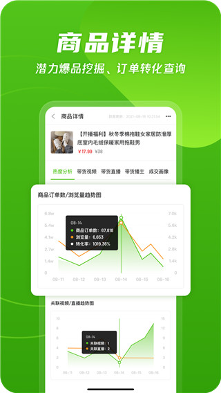 飞瓜数据图1