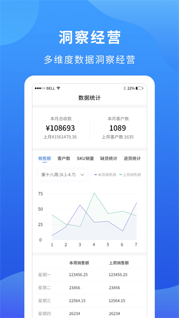 掌厨商家图1