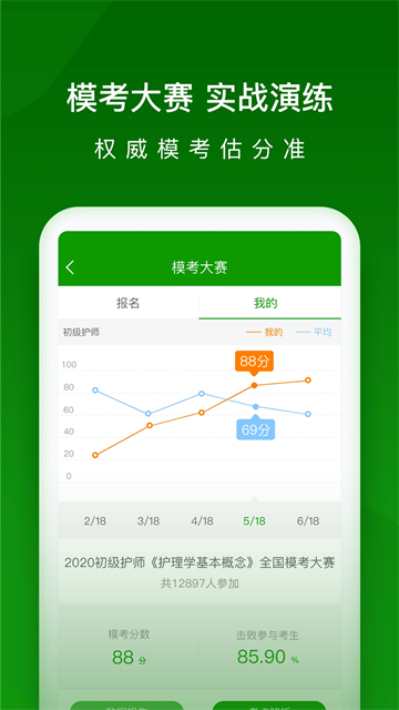 护师万题库图4