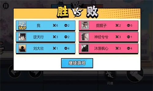 热血樱校图3