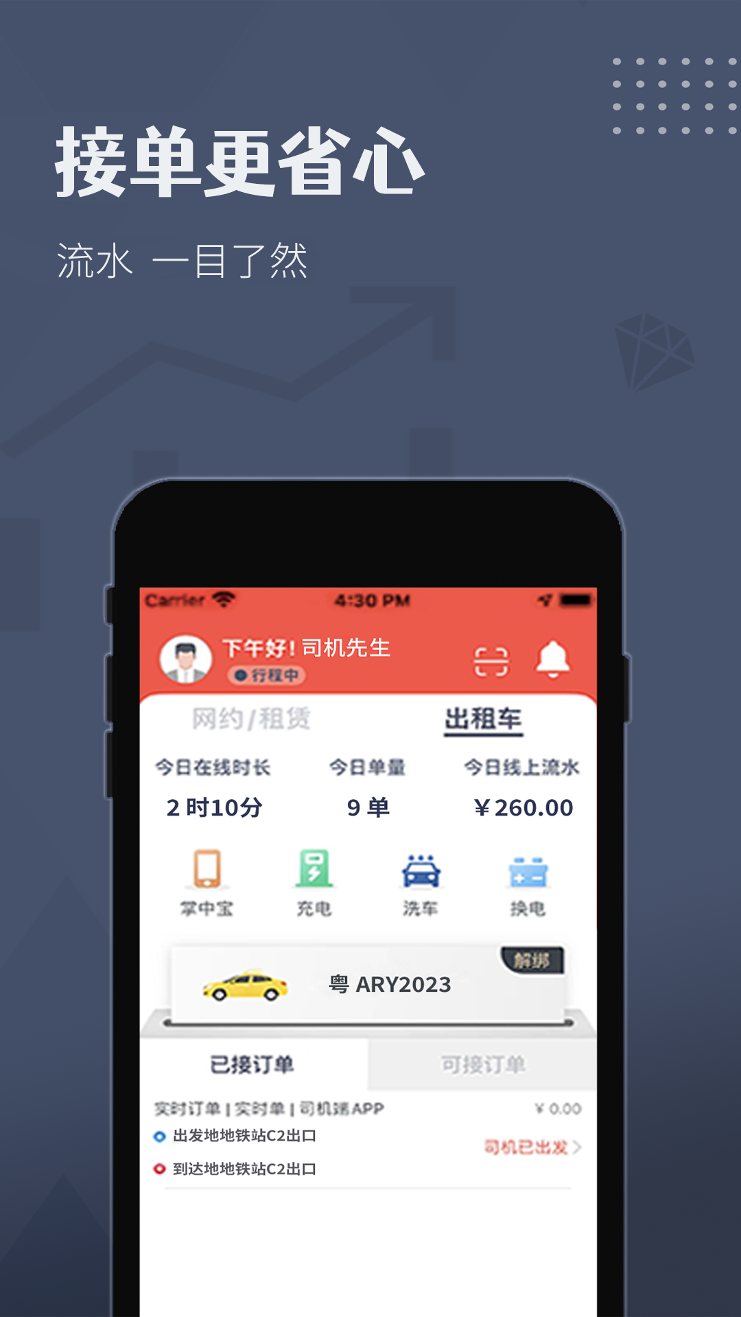如约出行司机端图4