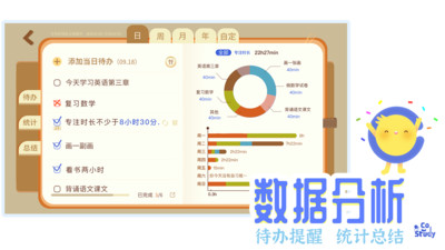 CoStudy图4