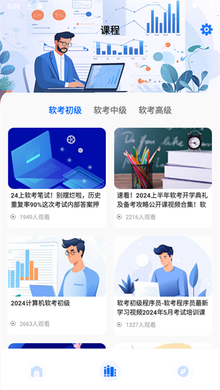 软考题库图4