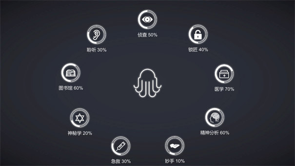 不可名状的地牢图5
