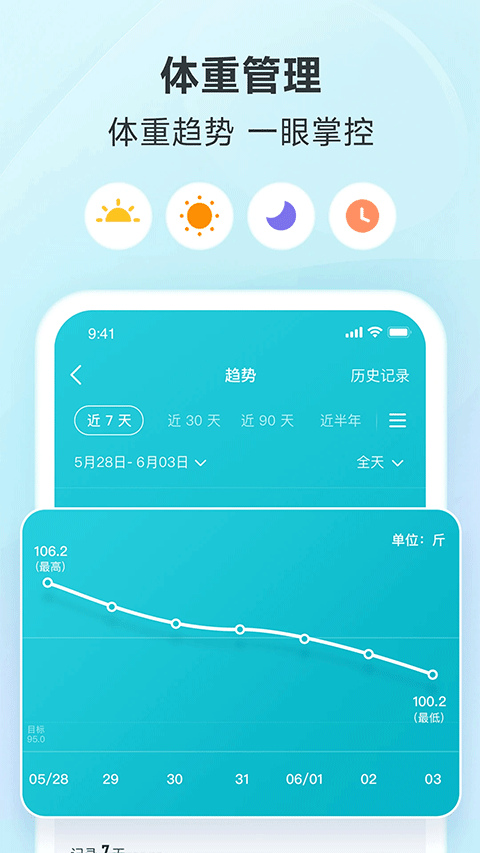 云麦体脂秤图3