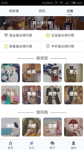 香水时代图3