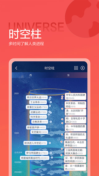 全知识图2