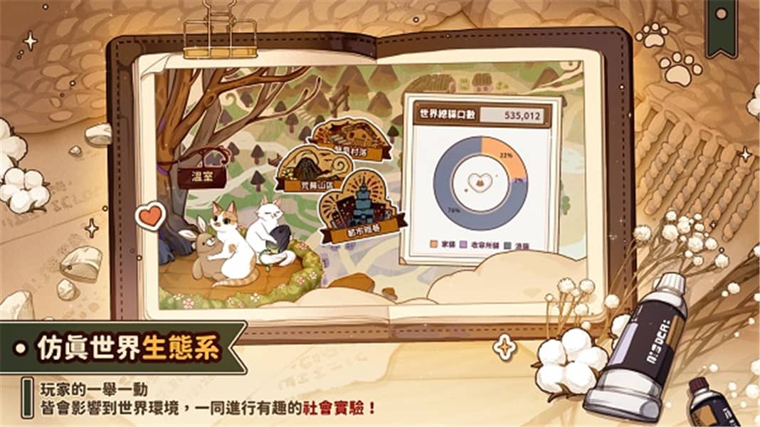 猫逝中文版图1