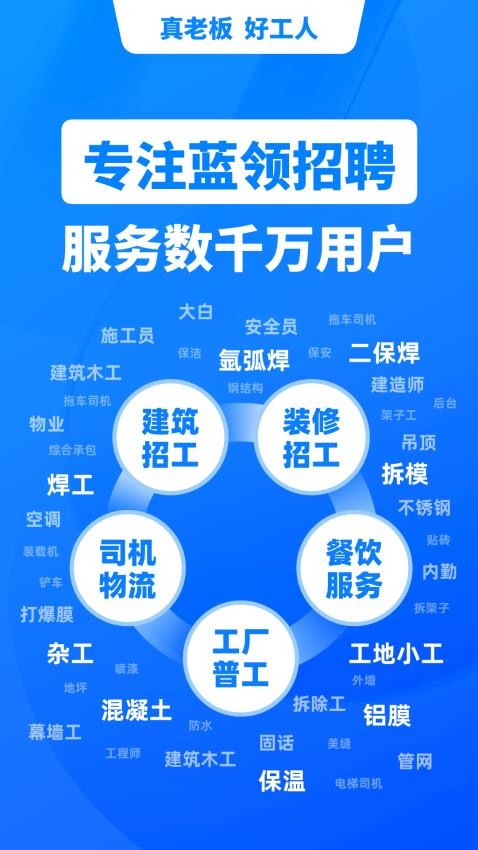鱼泡网找工作图2