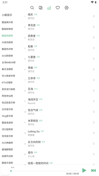 洛雪音乐2025图2