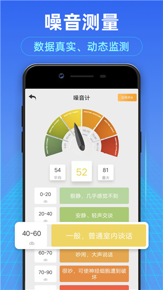 测距测量仪图4