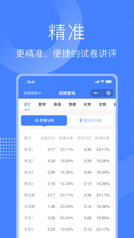 五岳阅卷图4