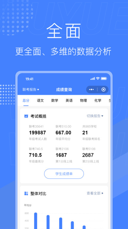 五岳阅卷图2
