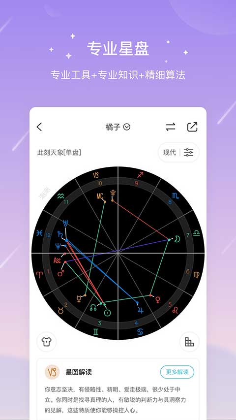 测测星座图1