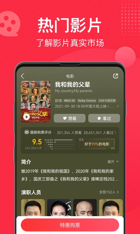 猫眼图3