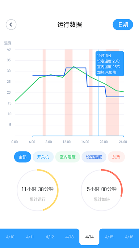 舒适智联图4