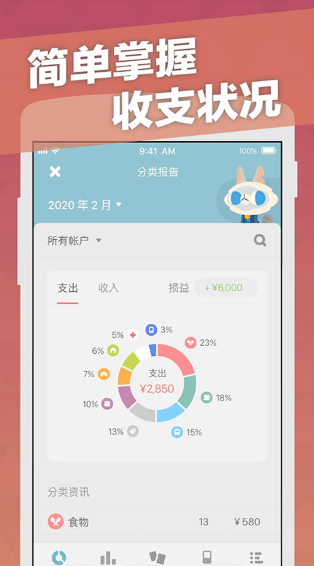 记账城市图4